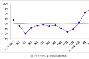 一天体验卡！湖人官方：球队已经召回17号秀席菲诺和次轮秀刘易斯